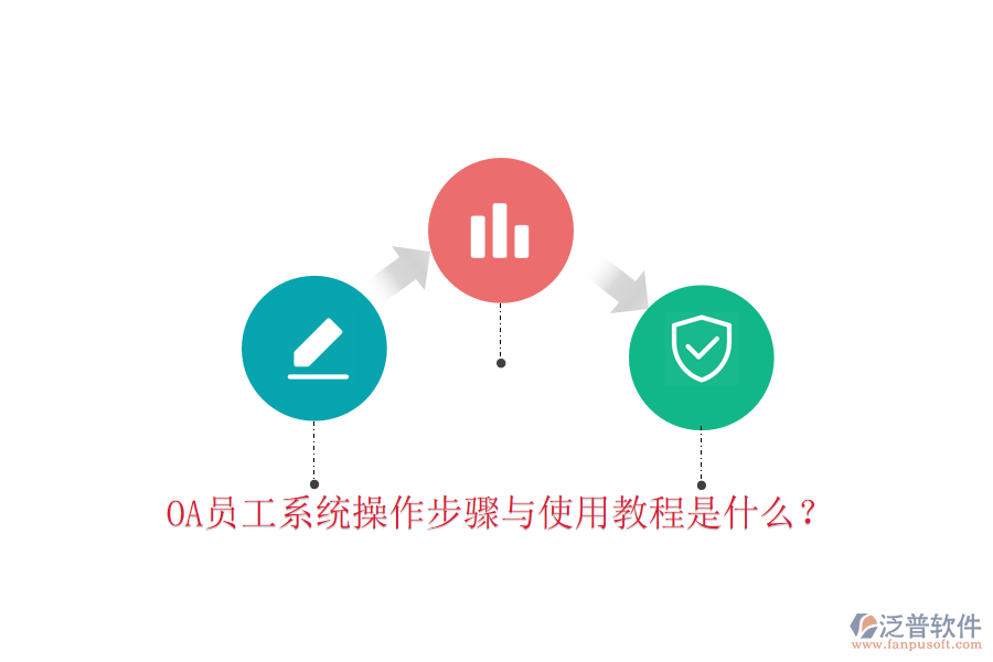  OA員工系統(tǒng)操作步驟與使用教程是什么？