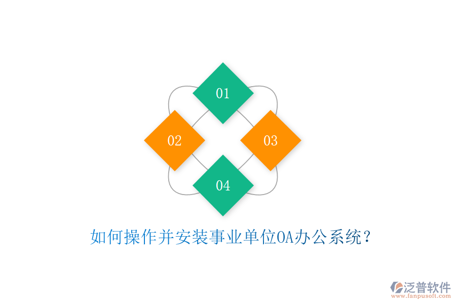  如何操作并安裝事業(yè)單位OA辦公系統(tǒng)？