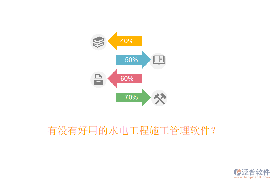 有沒有好用的水電工程施工管理軟件？