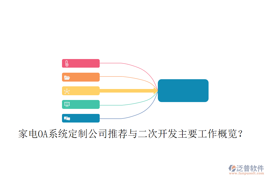  家電OA系統(tǒng)定制公司推薦與二次開發(fā)主要工作概覽？