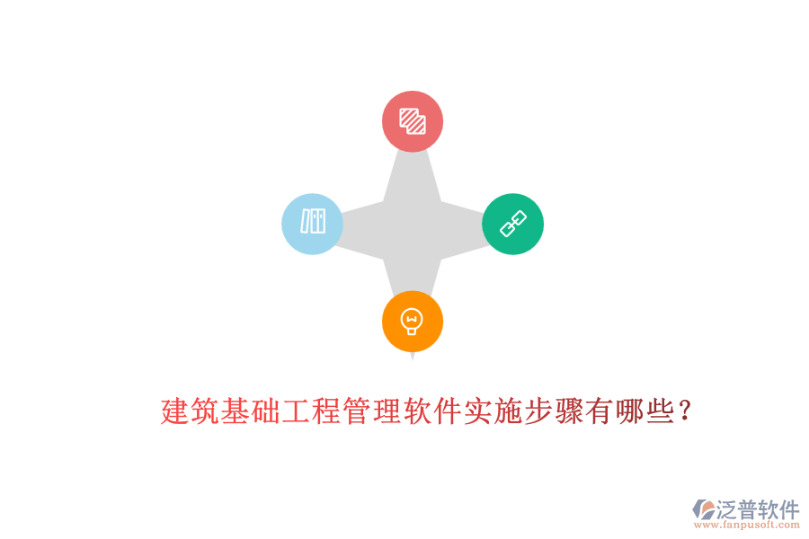 建筑基礎(chǔ)工程管理軟件實(shí)施步驟有哪些？