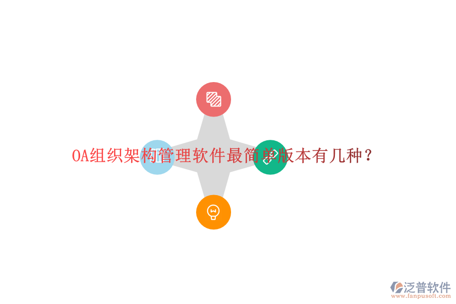  OA組織架構(gòu)管理軟件最簡(jiǎn)單版本有幾種？