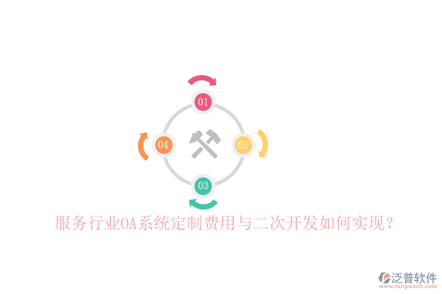  服務(wù)行業(yè)OA系統(tǒng)定制費(fèi)用與二次開發(fā)如何實(shí)現(xiàn)？