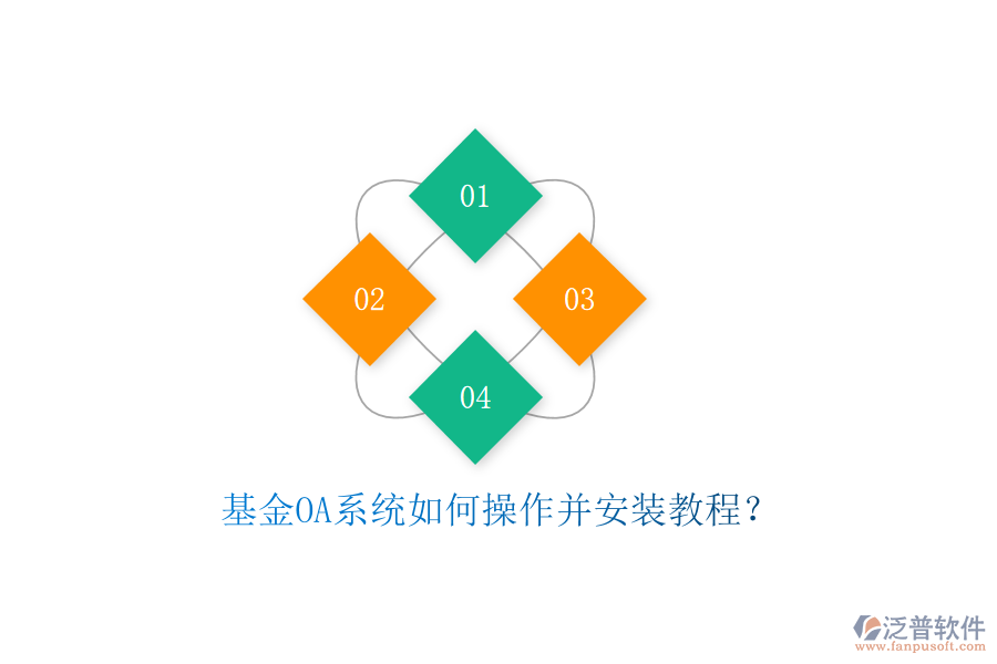  基金OA系統(tǒng)如何操作并安裝教程？
