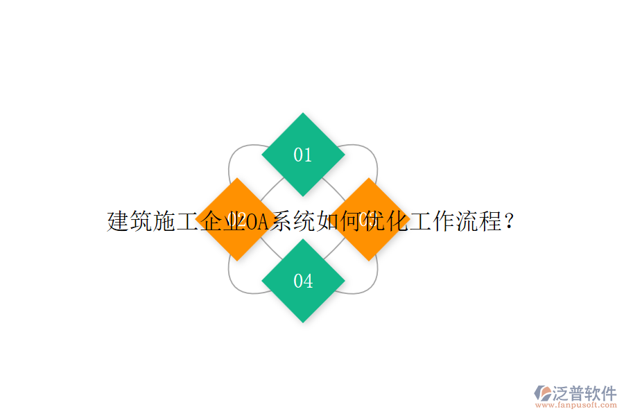 建筑施工企業(yè)OA系統(tǒng)如何優(yōu)化工作流程？
