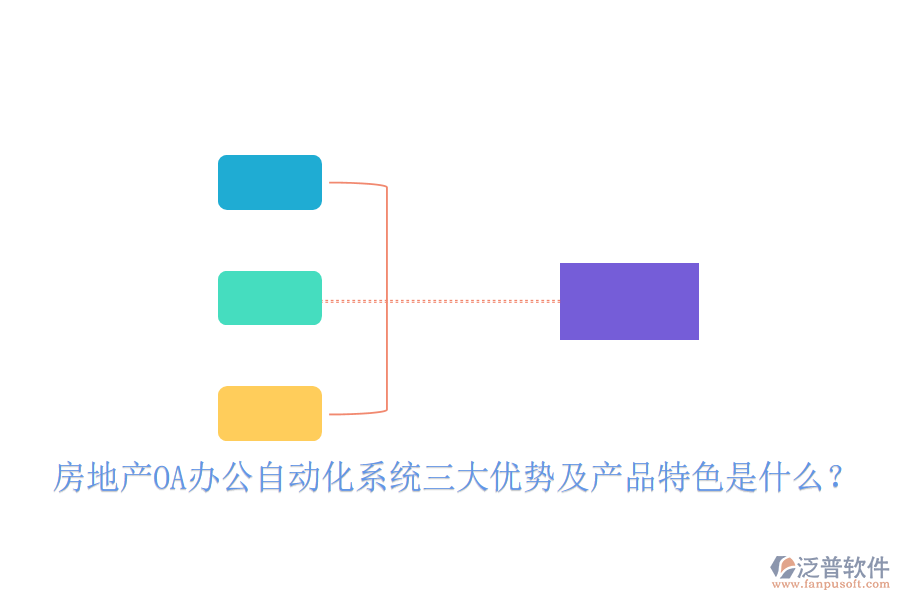  房地產(chǎn)OA辦公自動(dòng)化系統(tǒng)三大優(yōu)勢(shì)及產(chǎn)品特色是什么？