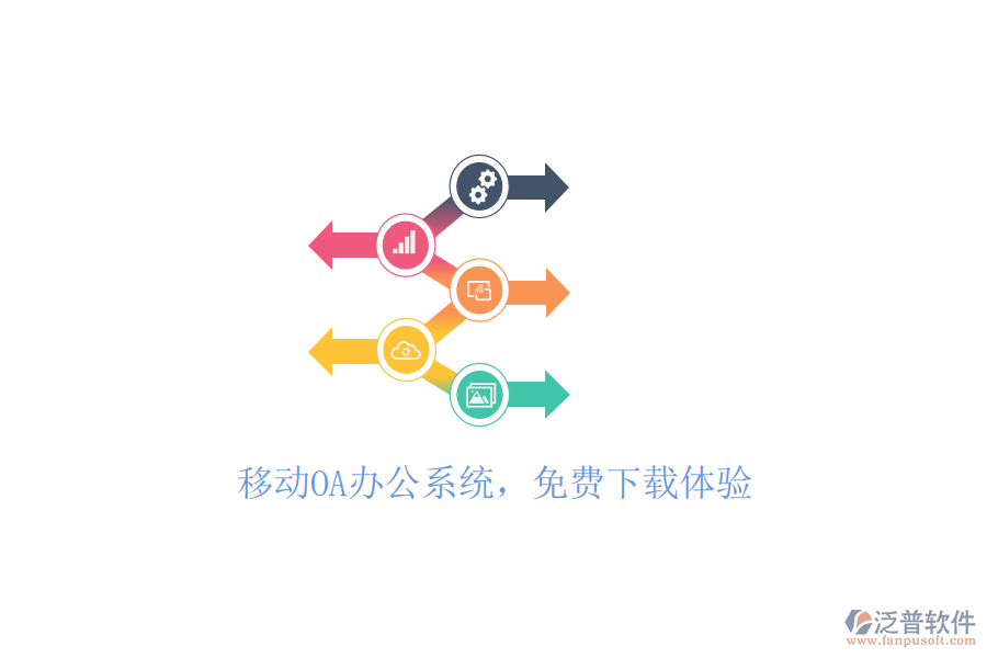  移動(dòng)OA辦公系統(tǒng)，免費(fèi)下載體驗(yàn)