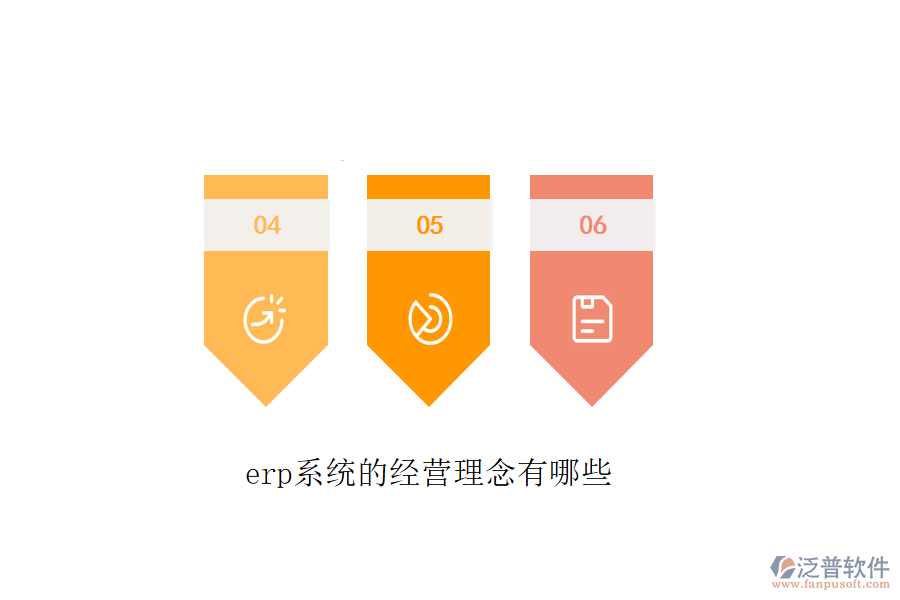 erp系統(tǒng)的經營理念有哪些