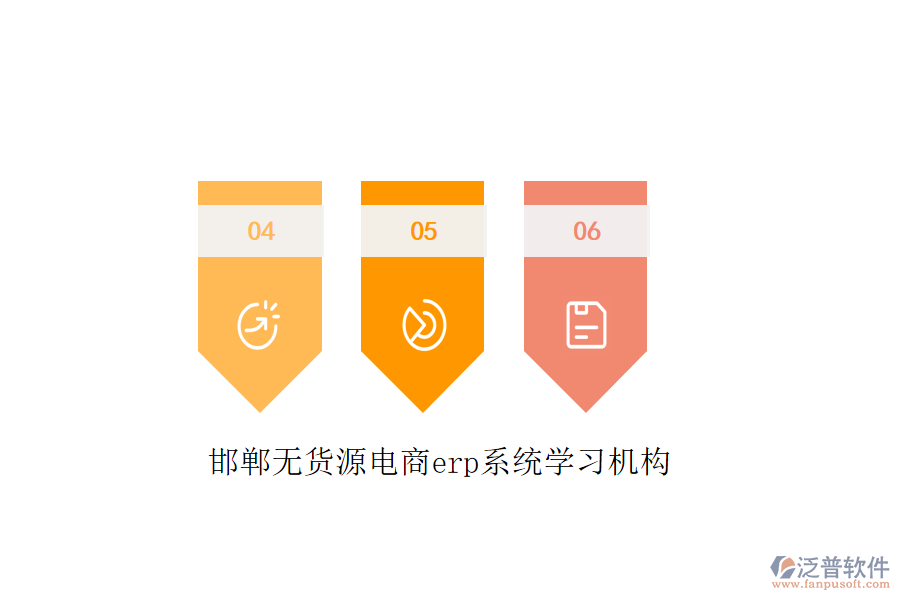 邯鄲無貨源電商erp系統(tǒng)學(xué)習(xí)機構(gòu)