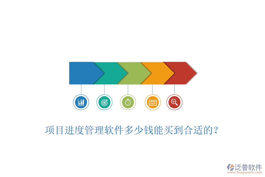 項目進度管理軟件多少錢能買到合適的？