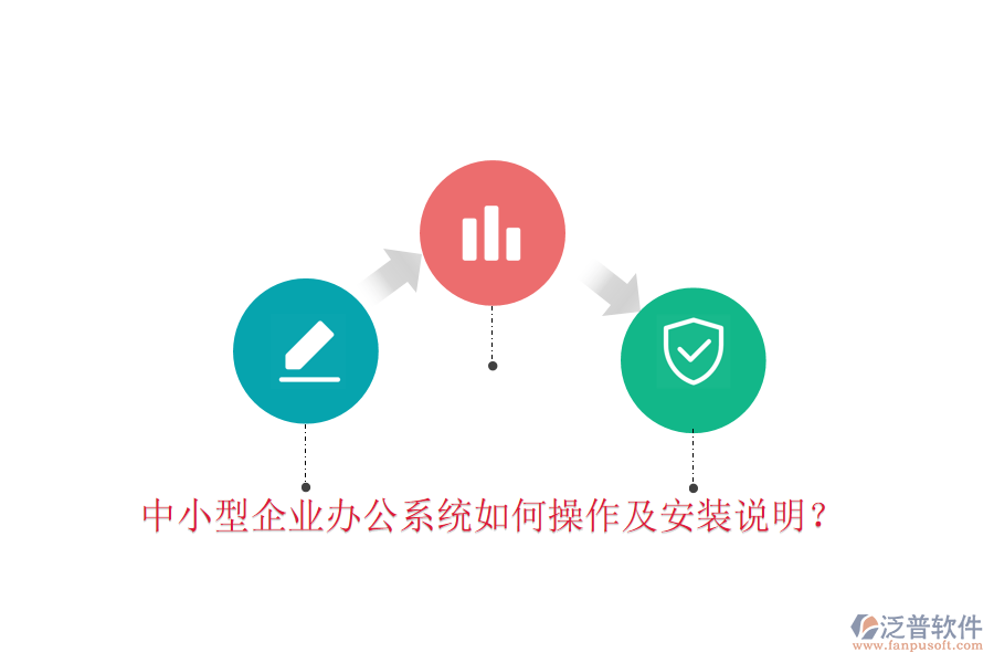  中小型企業(yè)辦公系統(tǒng)如何操作及安裝說明？