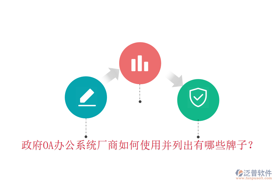  政府OA辦公系統(tǒng)廠商如何使用并列出有哪些牌子？