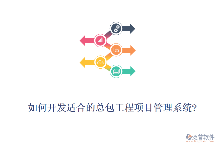 如何開(kāi)發(fā)適合的總包工程<a href=http://www.alistair-chisholm.com/xm/ target=_blank class=infotextkey>項(xiàng)目管理系統(tǒng)</a>?