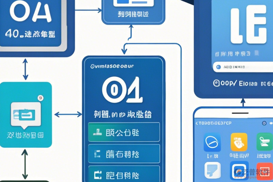 手機(jī)辦公管理軟件如何操作，求詳細(xì)使用教程？