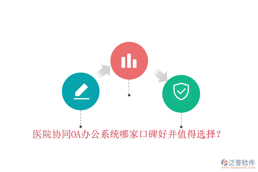  醫(yī)院協(xié)同OA辦公系統(tǒng)哪家口碑好并值得選擇？