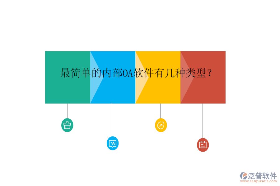  最簡單的內(nèi)部OA軟件有幾種類型？