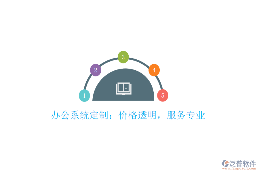  辦公系統(tǒng)定制：價(jià)格透明，服務(wù)專(zhuān)業(yè)