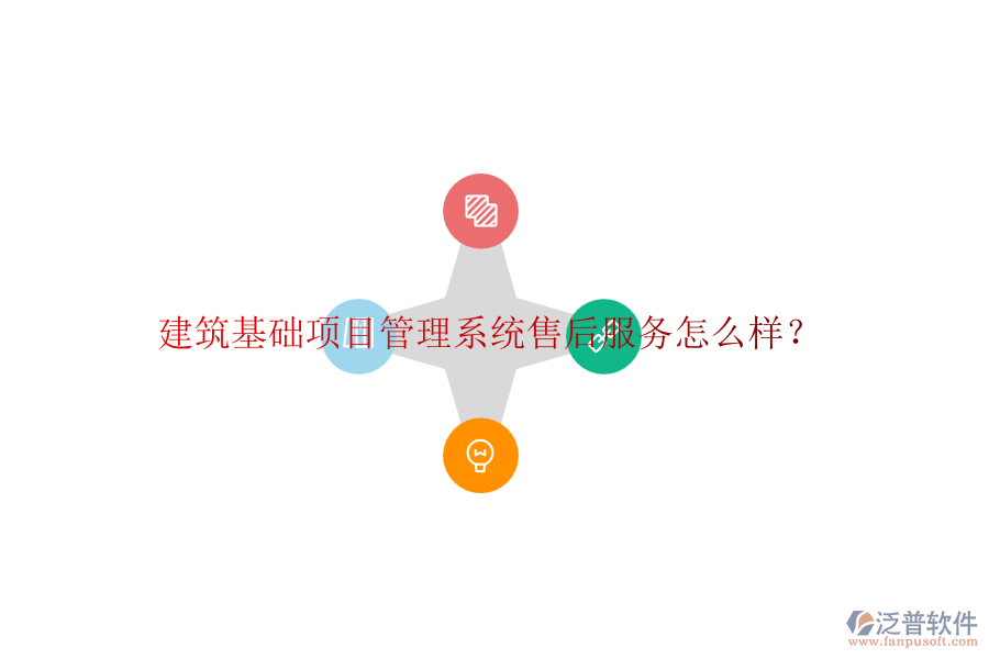 建筑基礎(chǔ)項目管理系統(tǒng)售后服務(wù)怎么樣？