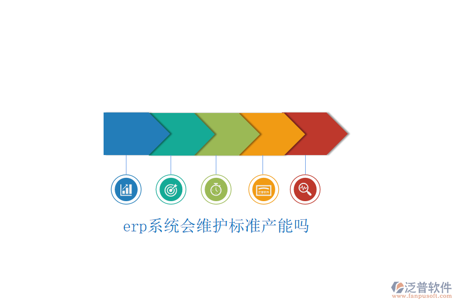 erp系統(tǒng)會維護標(biāo)準(zhǔn)產(chǎn)能嗎
