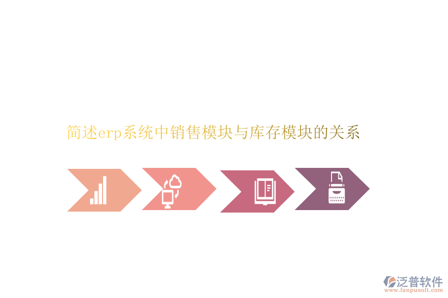 簡(jiǎn)述erp系統(tǒng)中銷售模塊與庫(kù)存模塊的關(guān)系