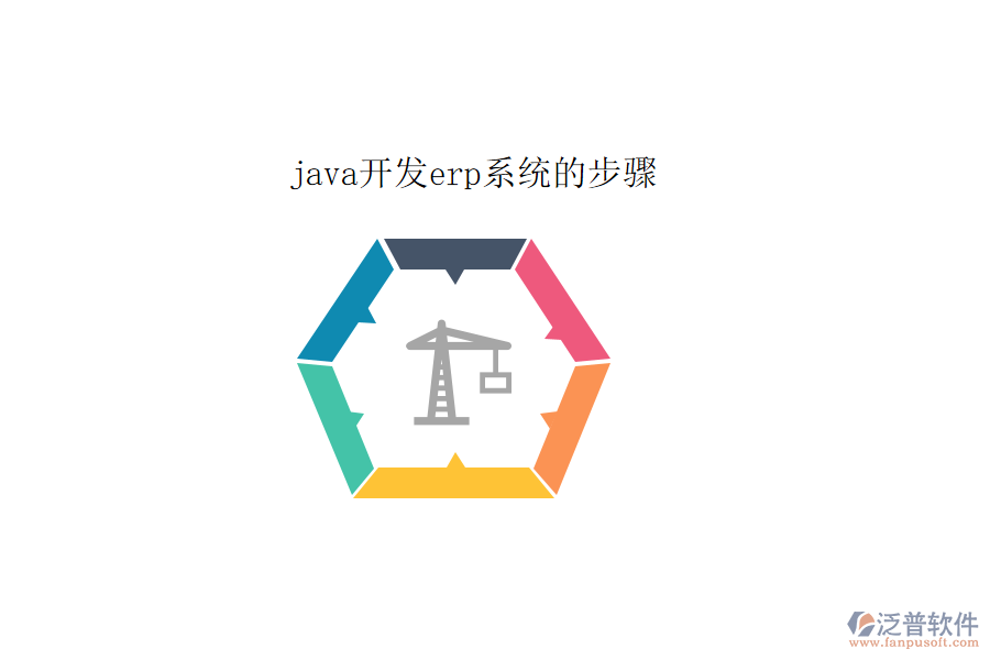 java開(kāi)發(fā)erp系統(tǒng)的步驟