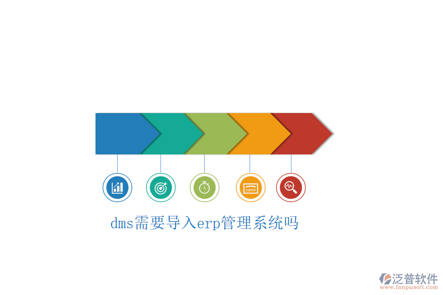 dms需要導入erp管理系統(tǒng)嗎