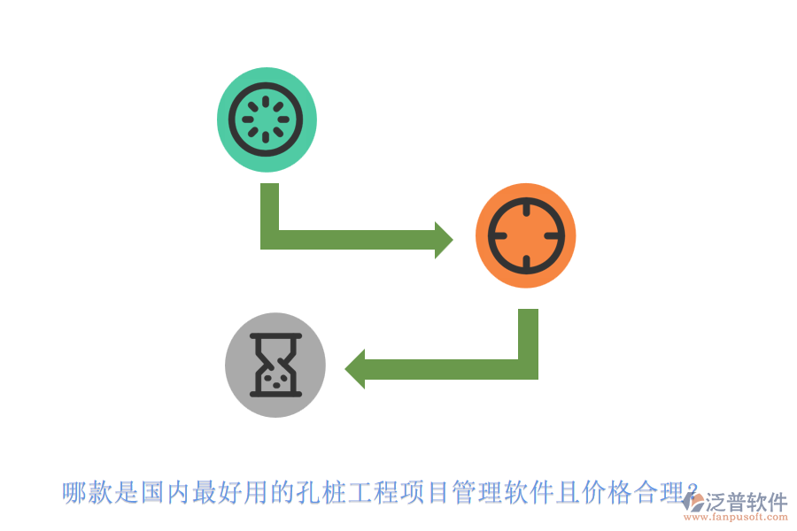 哪款是國(guó)內(nèi)最好用的孔樁工程項(xiàng)目管理軟件且價(jià)格合理？
