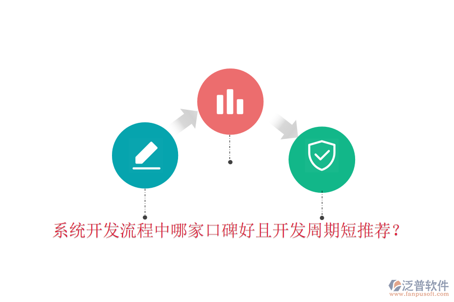  系統(tǒng)開發(fā)流程中哪家口碑好且開發(fā)周期短推薦？