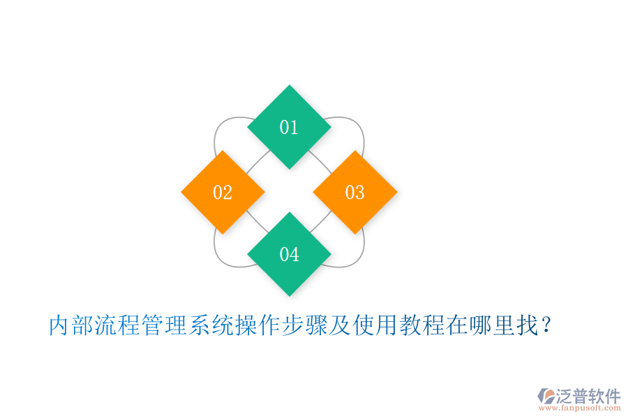  內(nèi)部流程管理系統(tǒng)操作步驟及使用教程在哪里找？