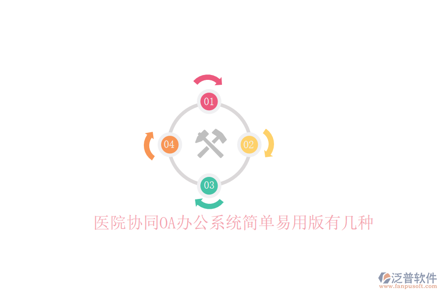  醫(yī)院協(xié)同<a href=http://www.alistair-chisholm.com/oa/ target=_blank class=infotextkey>OA辦公系統(tǒng)</a>簡單易用版有幾種