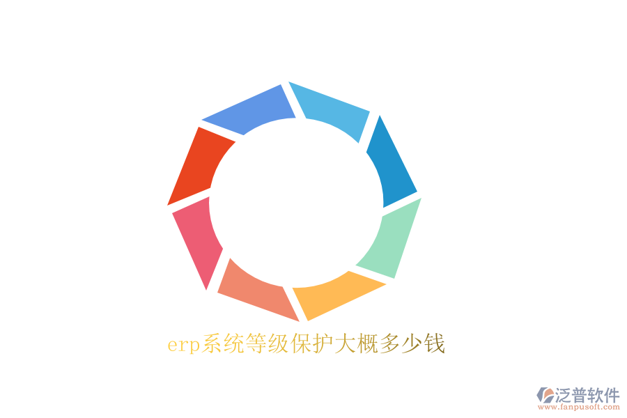 erp系統(tǒng)等級保護(hù)大概多少錢