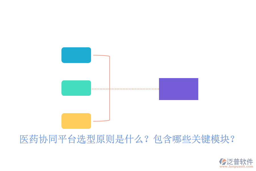  醫(yī)藥協(xié)同平臺(tái)選型原則是什么？包含哪些關(guān)鍵模塊？