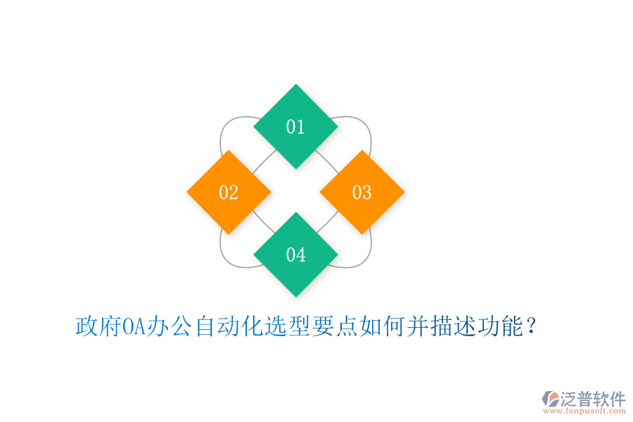  政府OA辦公自動(dòng)化選型要點(diǎn)如何并描述功能？