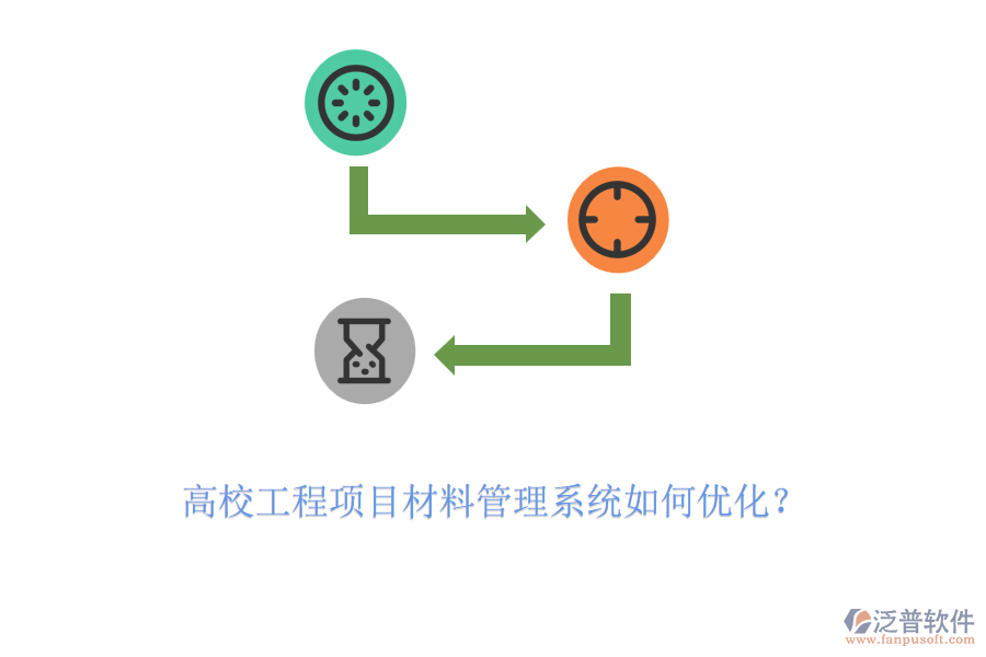 高校工程項(xiàng)目材料管理系統(tǒng)如何優(yōu)化？