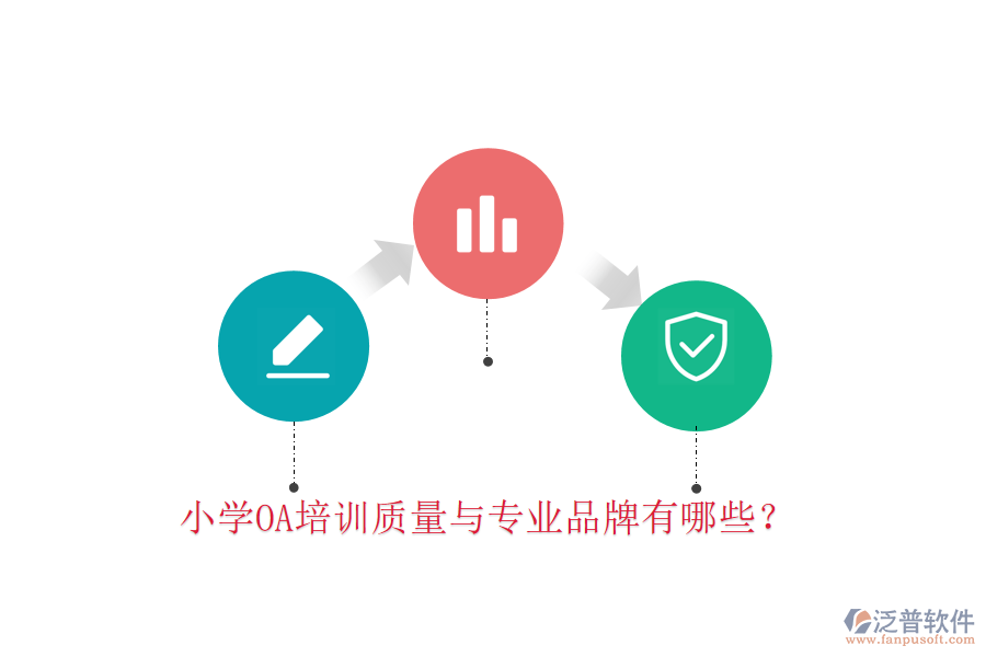  小學OA培訓質(zhì)量與專業(yè)品牌有哪些？