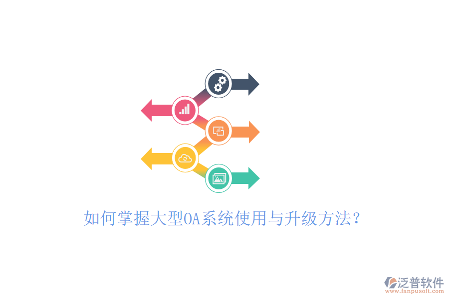  如何掌握大型OA系統(tǒng)使用與升級方法？