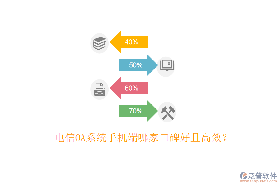  電信OA系統(tǒng)手機(jī)端哪家口碑好且高效？