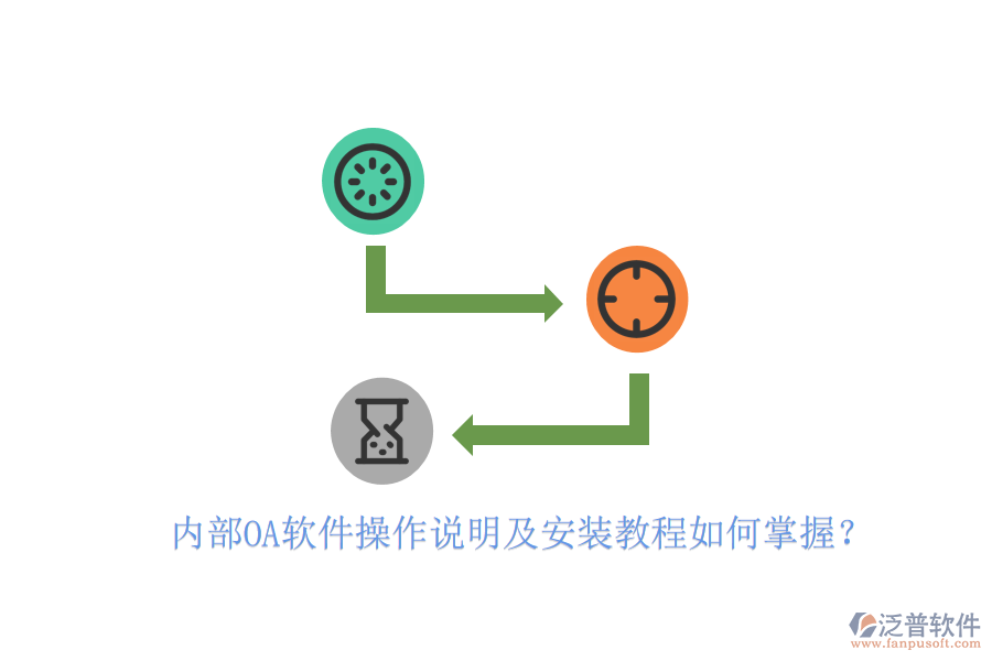  內(nèi)部OA軟件操作說(shuō)明及安裝教程如何掌握？
