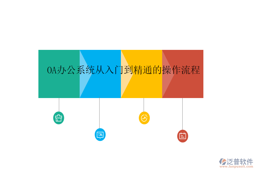  <a href=http://www.alistair-chisholm.com/oa/ target=_blank class=infotextkey>OA辦公系統(tǒng)</a>從入門(mén)到精通的操作流程