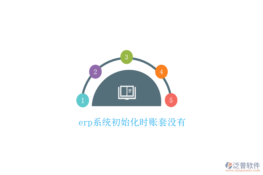 erp系統(tǒng)初始化時(shí)賬套沒有
