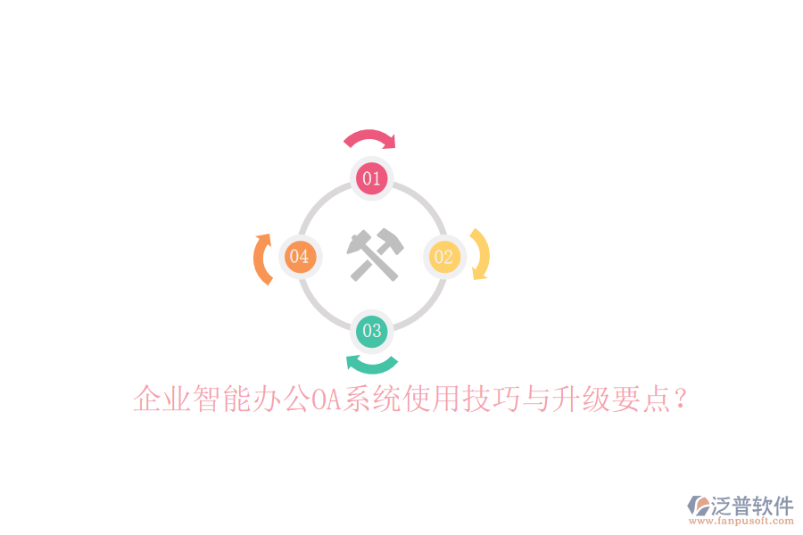  企業(yè)智能辦公OA系統(tǒng)使用技巧與升級要點？