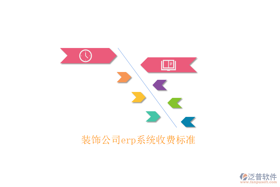 裝飾公司erp系統(tǒng)收費(fèi)標(biāo)準(zhǔn)