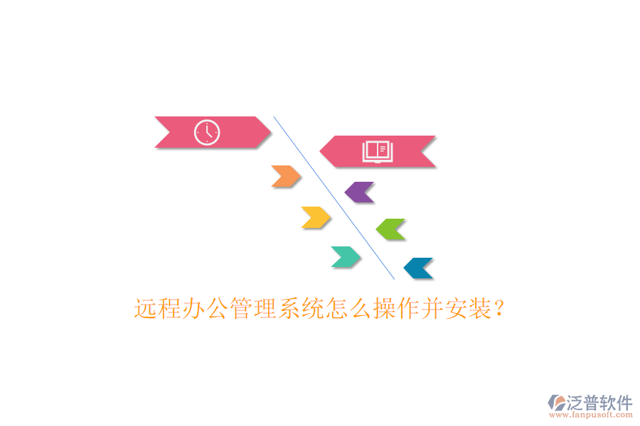  遠(yuǎn)程辦公管理系統(tǒng)怎么操作并安裝？