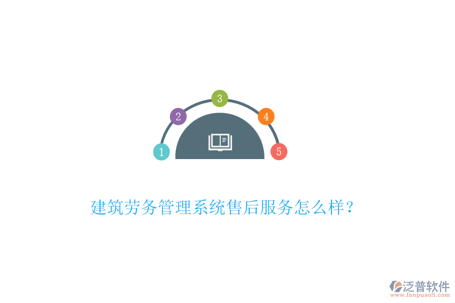 建筑勞務(wù)管理系統(tǒng)售后服務(wù)怎么樣？