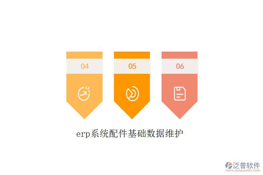 erp系統(tǒng)配件基礎數(shù)據(jù)維護