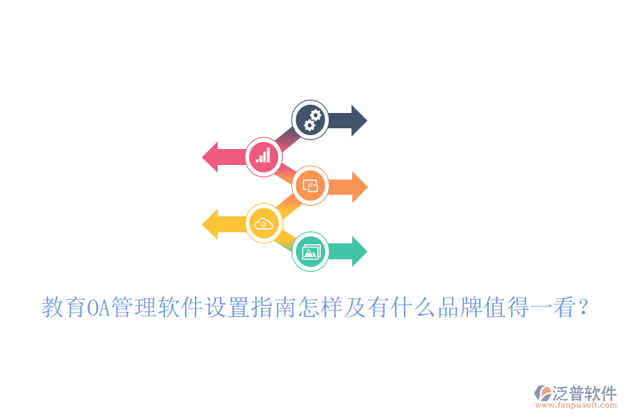  教育OA管理軟件設(shè)置指南怎樣及有什么品牌值得一看？