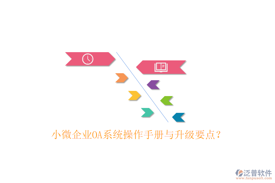  小微企業(yè)OA系統(tǒng)操作手冊(cè)與升級(jí)要點(diǎn)？