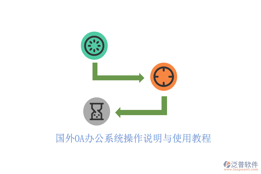  國(guó)外OA辦公系統(tǒng)操作說明與使用教程