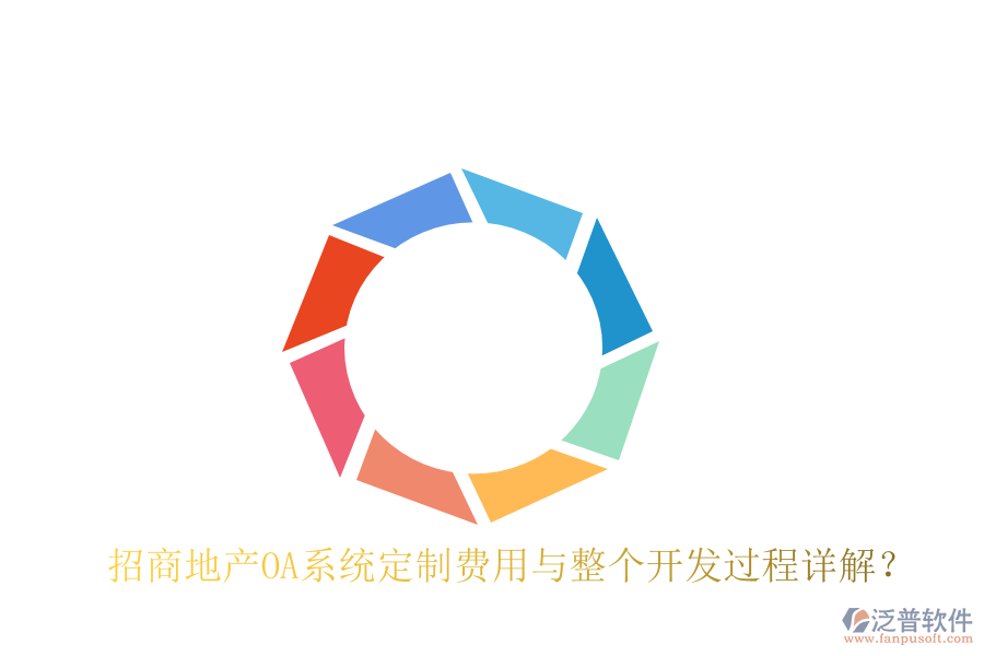 招商地產(chǎn)OA系統(tǒng)定制費(fèi)用與整個(gè)開發(fā)過程詳解？