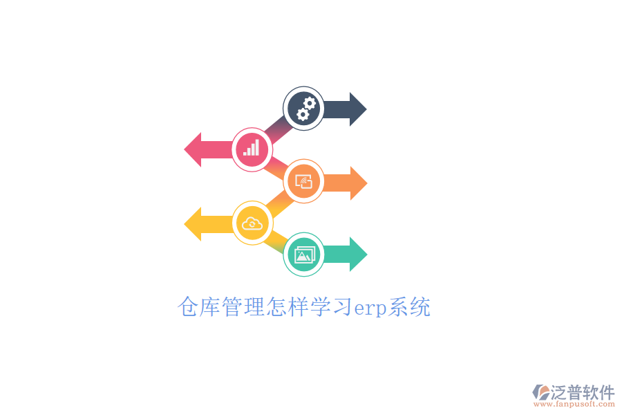 倉(cāng)庫(kù)管理怎樣學(xué)習(xí)erp系統(tǒng)